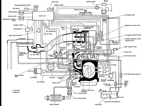 Mazda Rx Engine Bay Diagram Wiring Q A On Plug Wires Meter