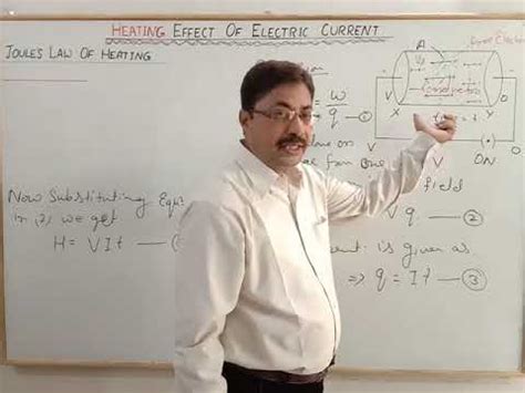 HEATING EFFECT OF ELECTRIC CURRENT JOULES HEATING EFFECT OF CURRENT