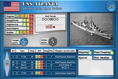 Atlanta-class Light Cruiser - Naval War