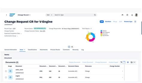 Sap S4hana Cloud Private Edition Product Lifecycle