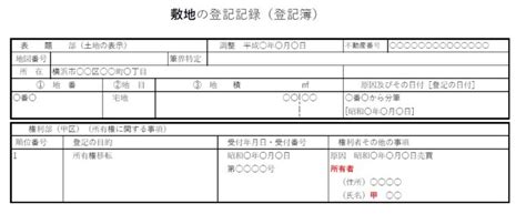 複数の不動産が異なる持分で登記されている時の相続登記申請書の作成方法 【相続登記の相談窓口】横浜リーガルハート司法書士事務所