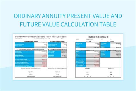 Free Ordinary Annuity Present Value And Future Value Calculation Table