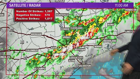 Weather Houston Forecast Weather Houston Forecast Radar Severe