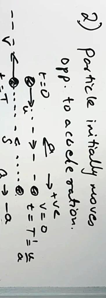 SOLVED: 'write formula of uniform acceleration minimum 5'