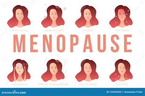 Sistema De Síntomas Comunes De La Menopausia De La Mujer Ilustración