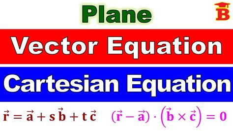 Vector Cartesian Equations Of Plane YouTube