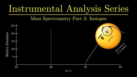 The Trouble With Isotopes Mass Spectrometry Part 2 Youtube