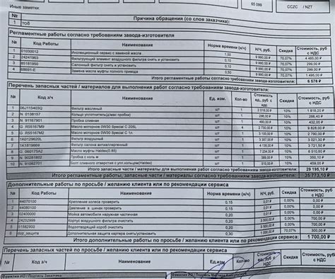 Пробег 65000 — Audi Q3 (1G), 2 л, 2014 года | визит на сервис | DRIVE2