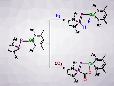 Gallium Lewis Dot Structure