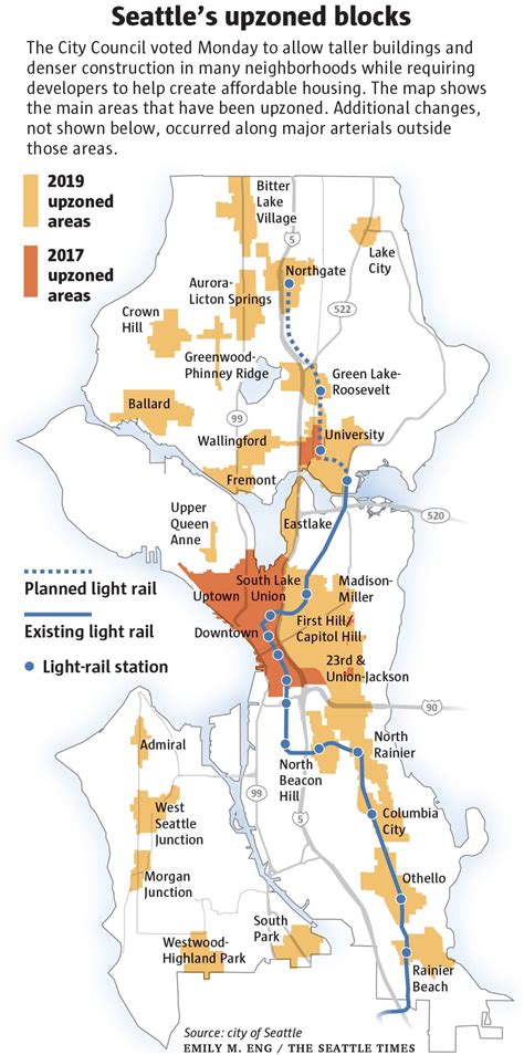 Neighborhoods Of Seattle Map