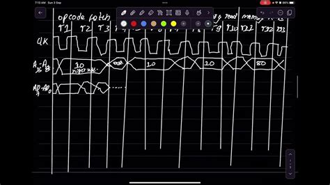 Lda Timing Diagram Microprocessor Youtube