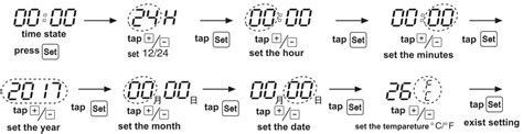 SPLITSKY DS 6629 LED Digital Clock Instructions