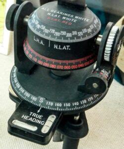 17 Different Types of Compass: Magnetic and Nonmagnetic