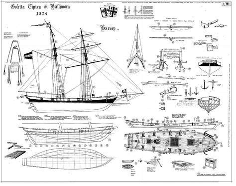 Free Plans Tall Ships Model Ships Model Boat Plans Model Ship Building