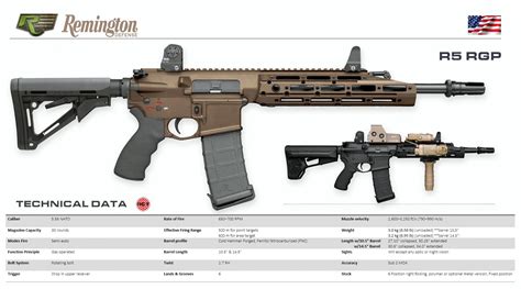 Remington - R5 RGP Military Weapons, Weapons Guns, Guns And Ammo ...