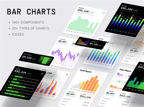 Bar chart templates by Alien pixels on Dribbble