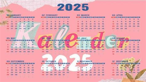 BERUBAH Tanggal Merah Kalender 2025 Terbaru Jadwal Libur Panjang Hingga