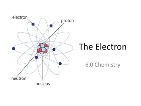 The Electron 
