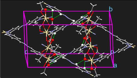 C−h···o Hydrogen Bonding Between Adjacent Ladder Motifs In Compound 2 Download Scientific