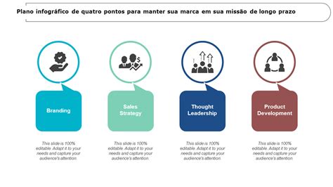 Os Principais Modelos Ppt De Quatro Pontos Amostras E Exemplos