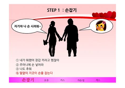 스킨십이란 스킨십단계 키스에 관한 남녀 생각 차이 사회과학