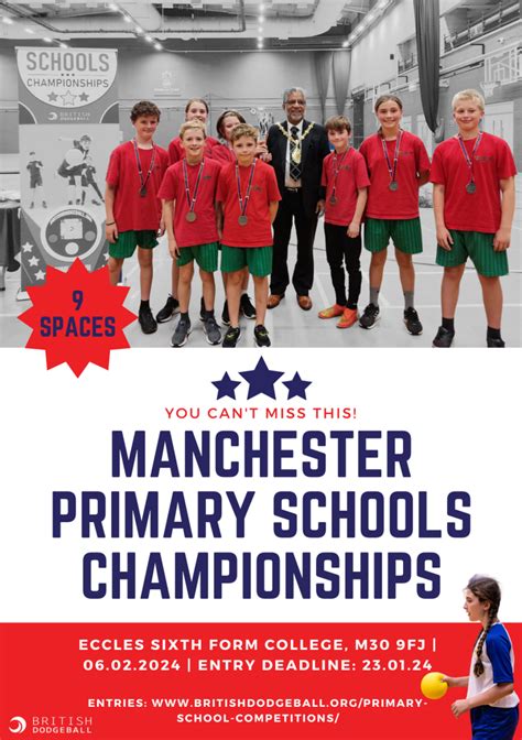 British Dodgeball Primary School Championships – Don’t Miss Out ...