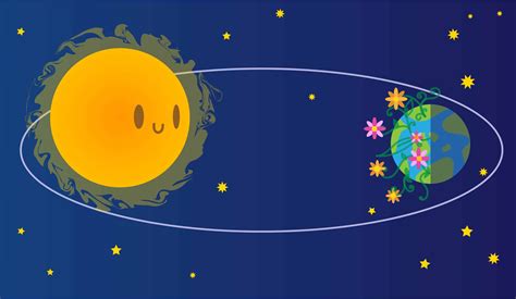 What’s the significance of the equinox? – The Varsity