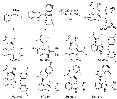 Molecules Free Full Text Regioselective Reaction Of 2