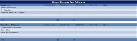 11 Best Free Google Sheets Wedding Budget Templates For 2023