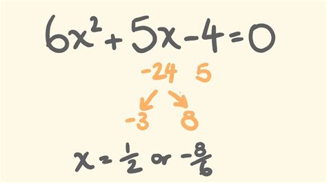 How To Factor Any Quadratic Equation Easily Trick For Factorising