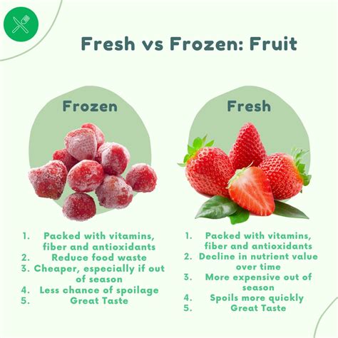 Benefits Of Frozen Fruits