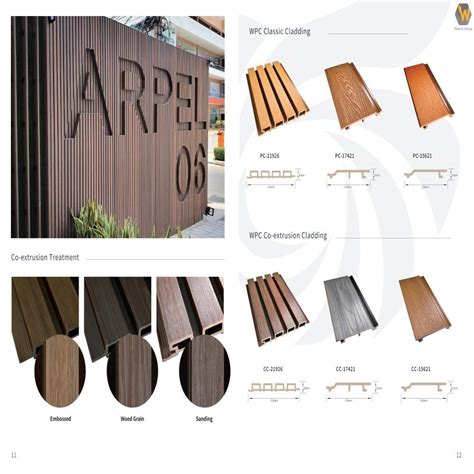 WPC Panel Eco Wood Luxury Exterior Wall Cladding Panel Decorative UV