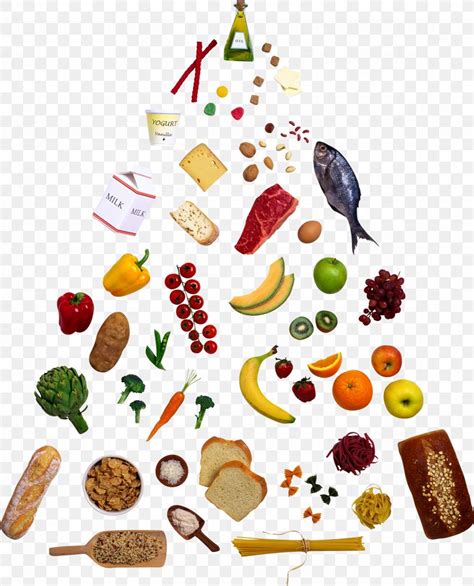 Food Pyramid Healthy Diet Clip Art, PNG, 2551x3158px, Food Pyramid ...