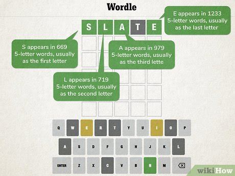 How to Beat Wordle: 13 Expert Strategies to Win Every Time