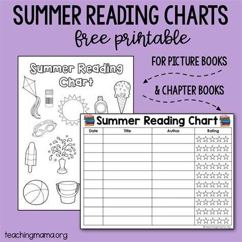 Free Summer Reading Charts Laptrinhx News