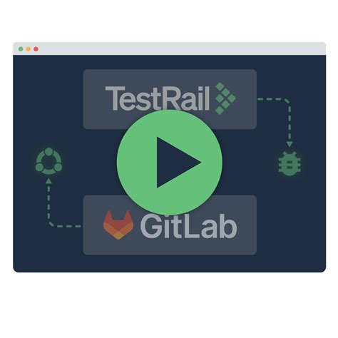 How To Integrate GitLab Issues With TestRail TestRail