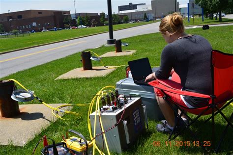 Electrical Resistivity Survey Environmental Geophysics At Ub