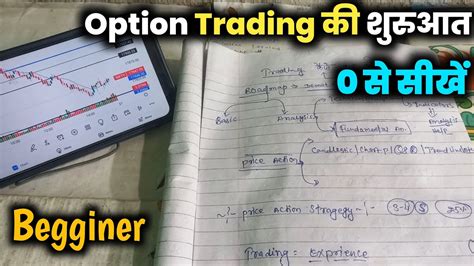 Option Trading Kaise Sikhe Begginer Zero Se Hero Youtube