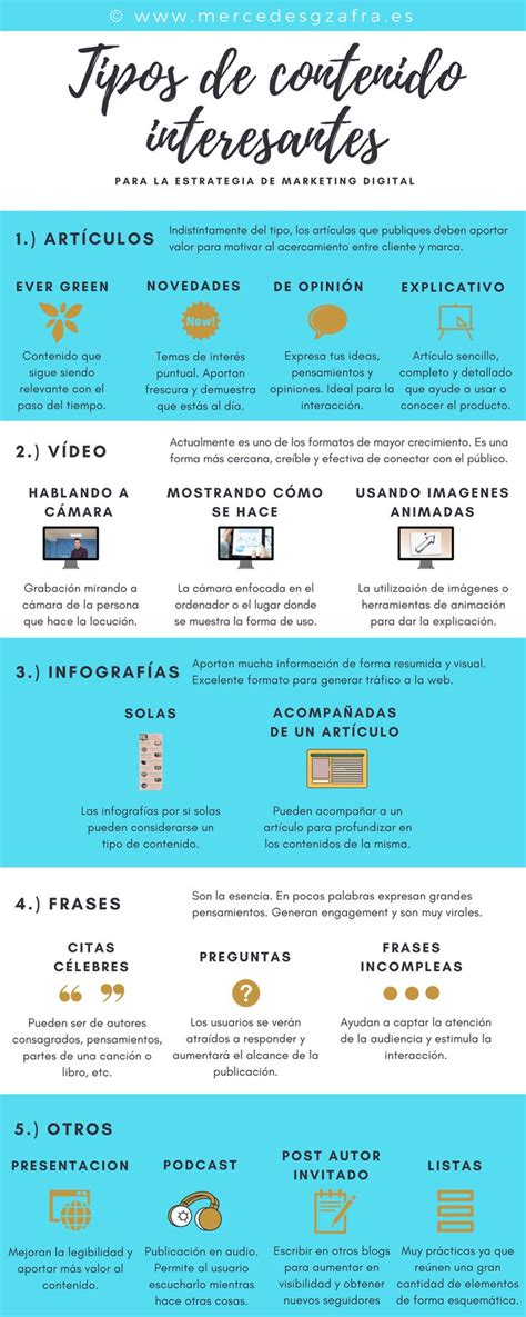 Tipos De Contenido Interesantes En La Estrategia De Marketing Digital