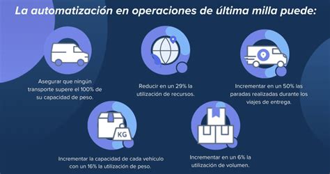 México Está Calificado Con 3 05 En Una Escala De 1 A 5 En El índice De