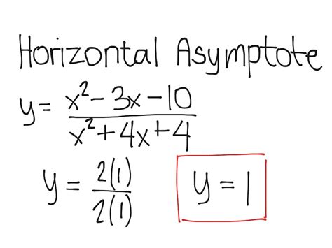 ShowMe - Horizontal asymptote