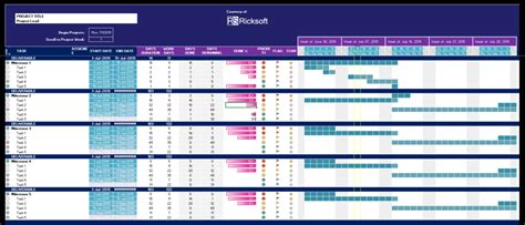 How To Use Excel For Project Management Clickup