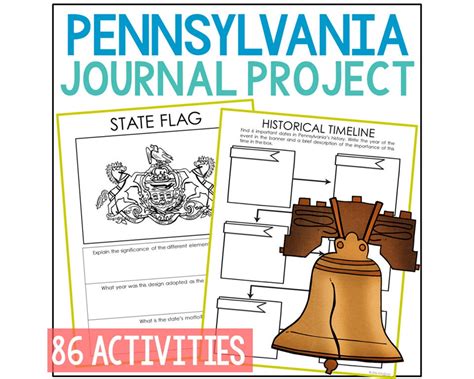 PENNSYLVANIA State History Project Activity Social Studies Unit Study ...