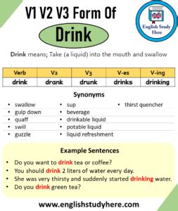 Past Tense Of Drink Past Participle Of Drink V1 V2 V3 V4 V5 Form Of