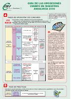 EN LA ESCUELA CABEN TOD S EMPIEZA LA CUENTA ATRÁS