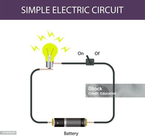 Ilustración de Circuito Eléctrico Simple Diagrama De Circuito Eléctrico ...