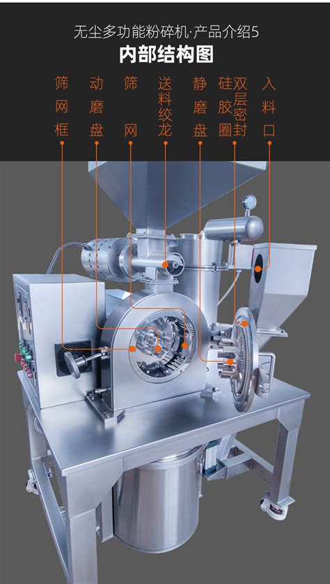 无尘粉碎机药材打粉机不锈钢打粉机多功能粉碎机调味料细粉机 阿里巴巴