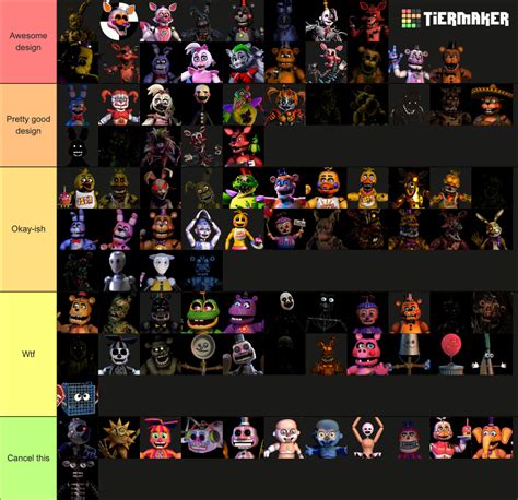 Fnaf All Animatronics Main Secret Tier List Community Rankings