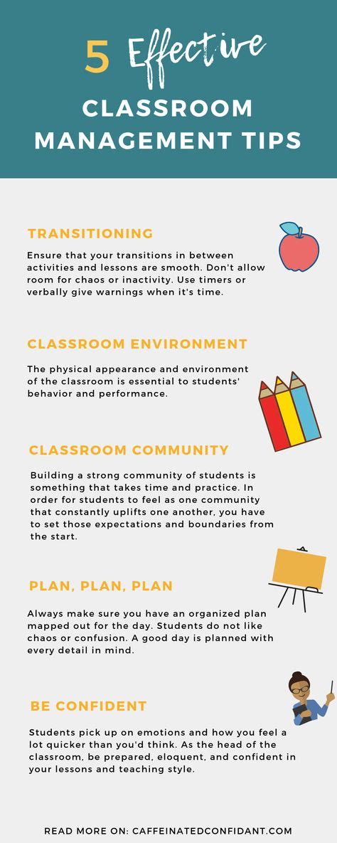 5 Classroom Management Strategies You Can Use As A Principal Pedagogue