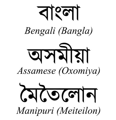 Bengali–Assamese script - Wikiwand